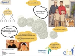 accueil durable et bénévole ép. 2